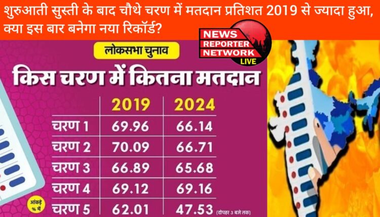 लोकसभा चुनाव : शुरुआती सुस्ती के बाद चौथे चरण में मतदान प्रतिशत वर्ष 2019 से ज्यादा हुआ, क्या इस बार बनेगा नया रिकॉर्ड?