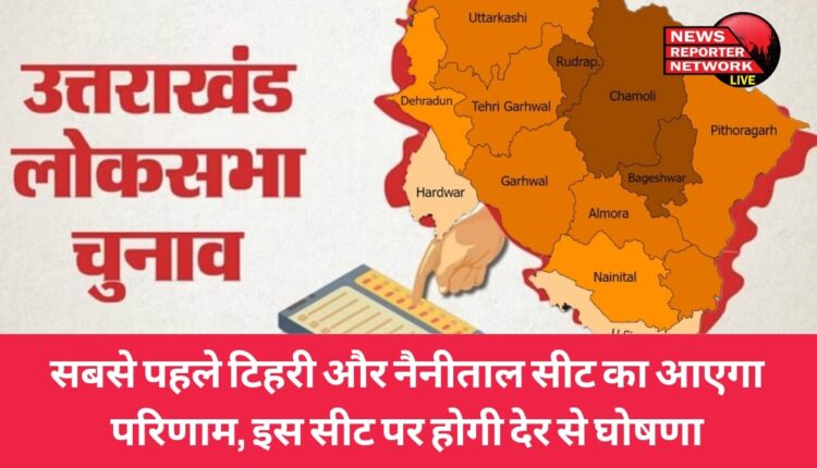 उत्तराखंड में लोकसभा चुनाव की मतगणना 4 जून को सुबह 8 बजे से शुरू, पहले टिहरी व नैनीताल लोकसभा सीट का परिणाम