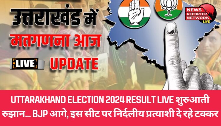 शुरुआती रुझान... BJP आगे, इस सीट पर निर्दलीय प्रत्याशी दे रहे टक्कर