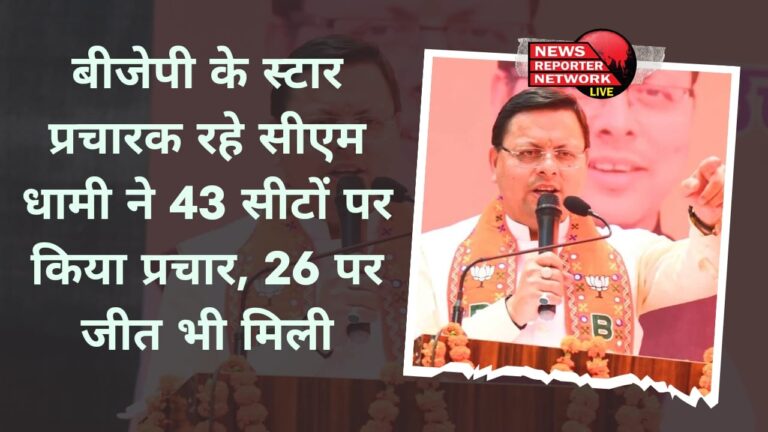 बीजेपी के स्टार प्रचारक रहे सीएम धामी ने 43 सीटों पर किया प्रचार, 26 पर जीत भी मिली