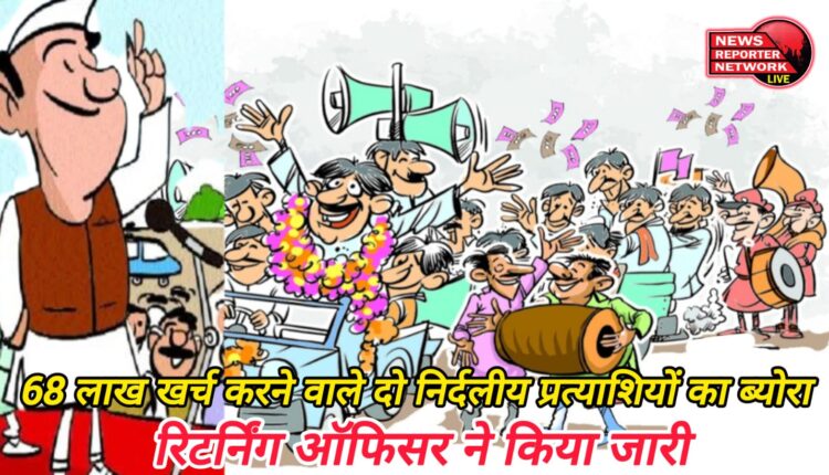 Returning Officer released details of two independent candidates who spent Rs 68 lakh