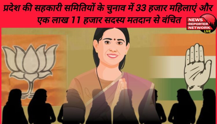33 thousand women and one lakh 11 thousand members were deprived of voting in the elections of the state's cooperative societies