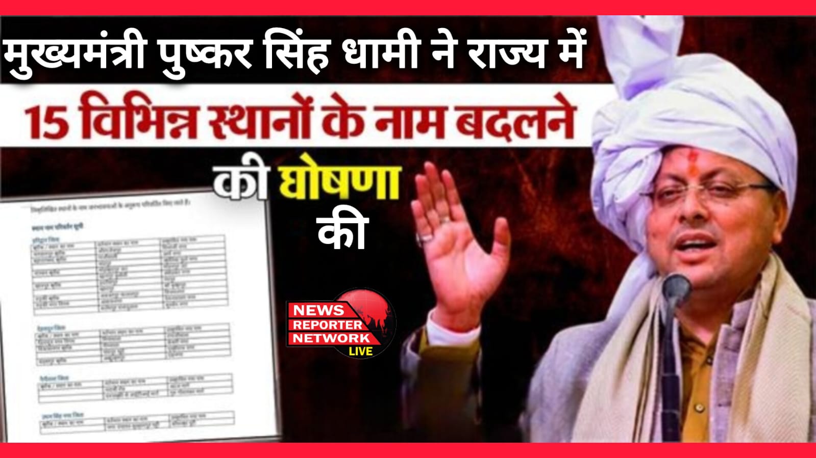 Chief Minister Pushkar Singh Dhami announced the change of names of 15 places in the state