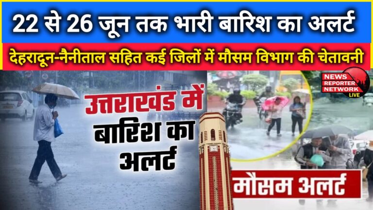 Heavy rain alert from 22 to 26 June, Meteorological Department issued warning in many districts including Dehradun-Nainital