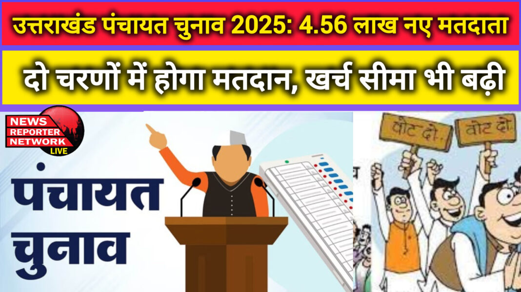 Uttarakhand Panchayat Elections 2025 4.56 lakh new voters, voting to be held in two phases, expenditure limit also increased