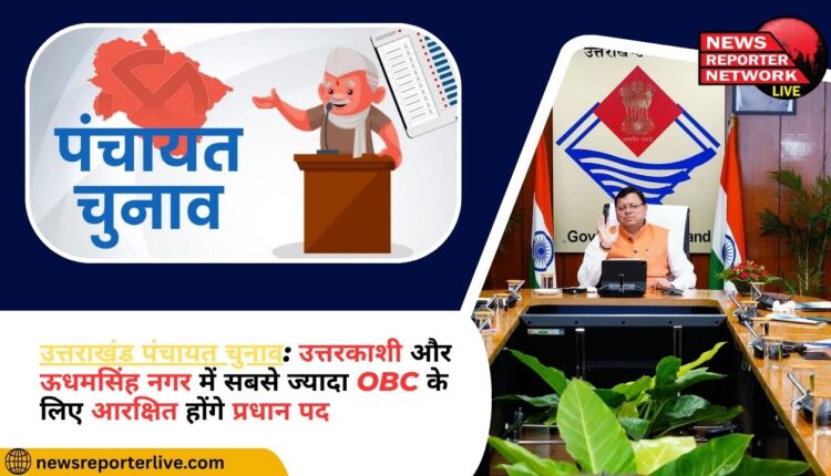 Uttarakhand Panchayat Elections Most of the Pradhan posts will be reserved for OBC in Uttarkashi and Udham Singh Nagar