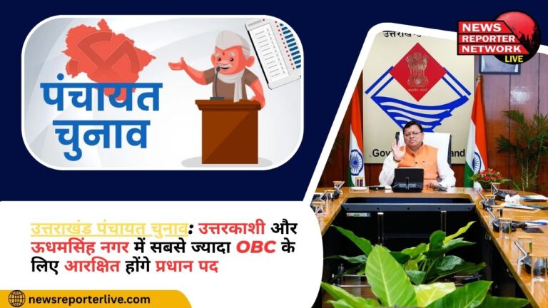 Uttarakhand Panchayat Elections Most of the Pradhan posts will be reserved for OBC in Uttarkashi and Udham Singh Nagar
