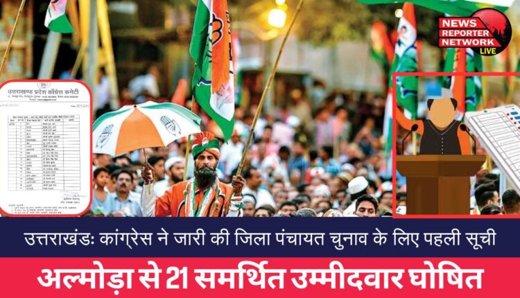 Uttarakhand Congress releases first list for district panchayat elections, declares 21 supported candidates from Almora