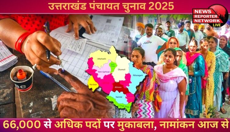 Uttarakhand Panchayat Elections 2025 Contest for over 66,000 posts, nominations from today