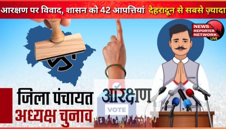 Dispute over reservation of District Panchayat President post, 42 objections to the government – most from Dehradun