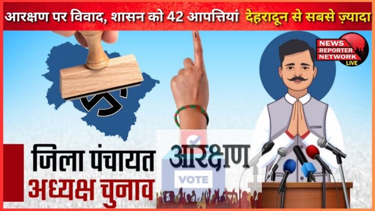 Dispute over reservation of District Panchayat President post, 42 objections to the government – most from Dehradun