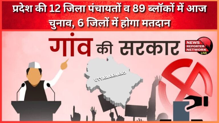 Elections in 12 district panchayats and 89 blocks of the state today, voting will be held in 6 districts