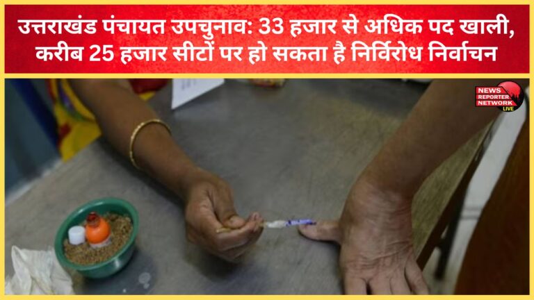 Uttarakhand Panchayat by-elections Over 33,000 posts vacant, nearly 25,000 seats may be unopposed