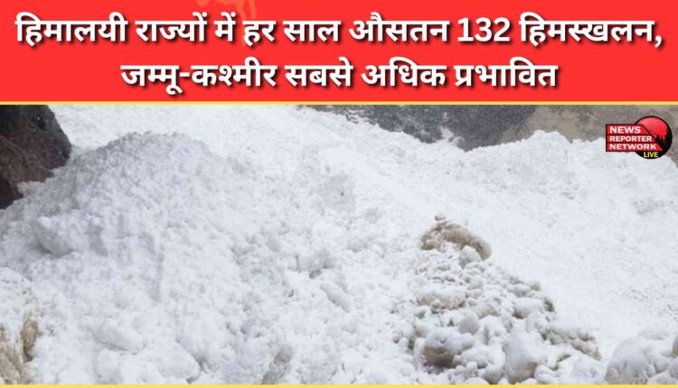 Himalayan states average 132 avalanches annually, with Jammu and Kashmir worst affected.