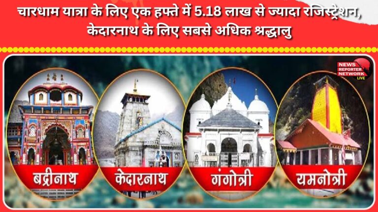 Over 5.18 lakh registrations for Chardham Yatra in a week, Kedarnath receives highest number of pilgrims