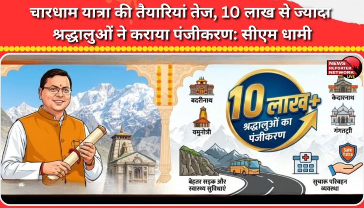 Preparations for Chardham Yatra in full swing, over 10 lakh devotees have registered CM Dhami