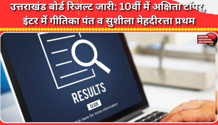Uttarakhand Board Result Released Akshita tops in 10th, Geetika Pant and Sushila Mehdiratta first in Intermediate