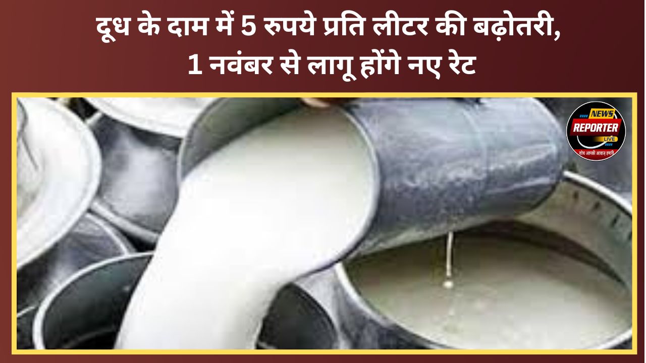Milk prices increased by Rs 5 per litre; new rates to come into effect from November 1.
