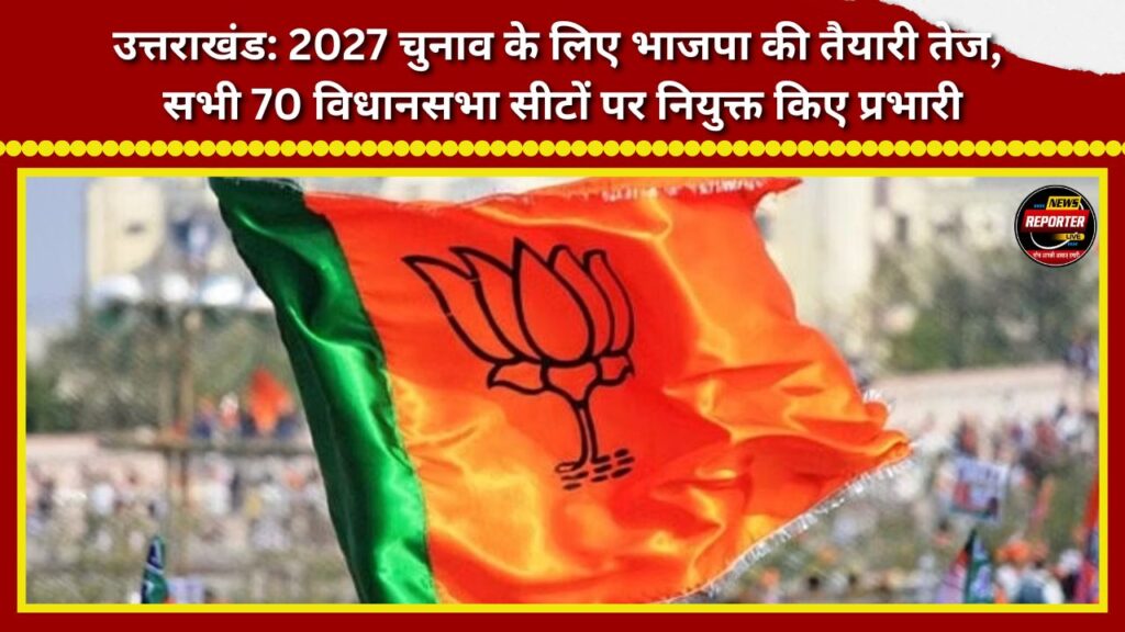 Uttarakhand BJP steps up preparations for 2027 elections; appoints in-charges for all 70 assembly seats.