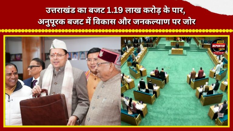 Uttarakhand's budget crosses Rs 1.19 lakh crore; supplementary budget focuses on development and public welfare